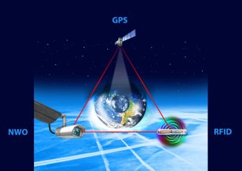 GPS 3 - Weltweite Kontrolle und Überwachung