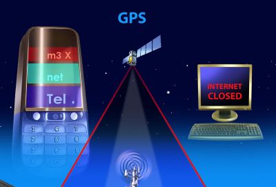 Handy, PC, GPS & CO. - die zentrale Überwachung