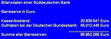 Bankdaten der tatsächlich vorhandenen Barreserve