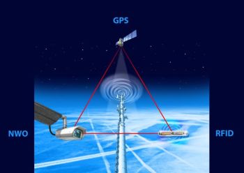 Mobile Ortung durch Handy und Chip